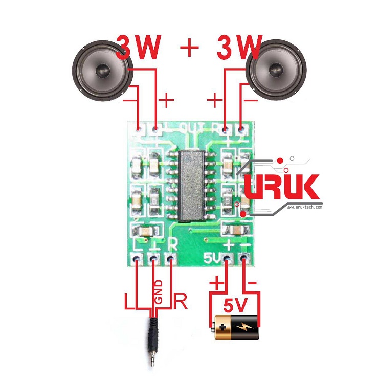 Digital Amplifier Board 2x3W Class D - UrukTech